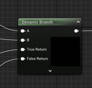 Dynamic Branch Material Node
